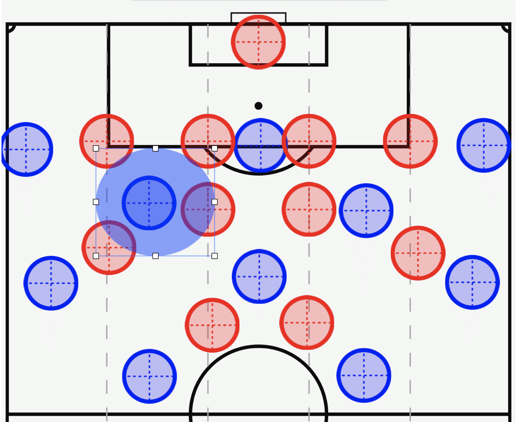 Maybe 10 日テレ ベレーザ 長谷川唯と現代サッカーの 10番 Quintupleoneday Note