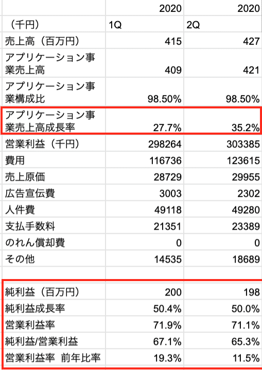 スクリーンショット 2020-03-03 14.41.21