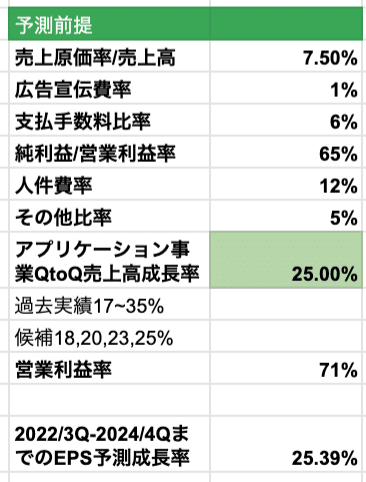 スクリーンショット 2020-03-03 15.34.54