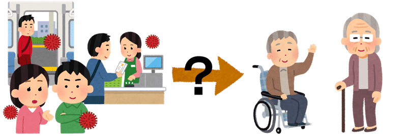 新型コロナウイルス ３月２日公表 専門家会議の新見解 若者へのお願い ニュースが少しスキになるノート From Tbs Note