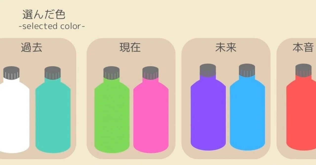 誕生日に7本色を選んで、自分を振り返ったら自分の“可能性”を感じれた