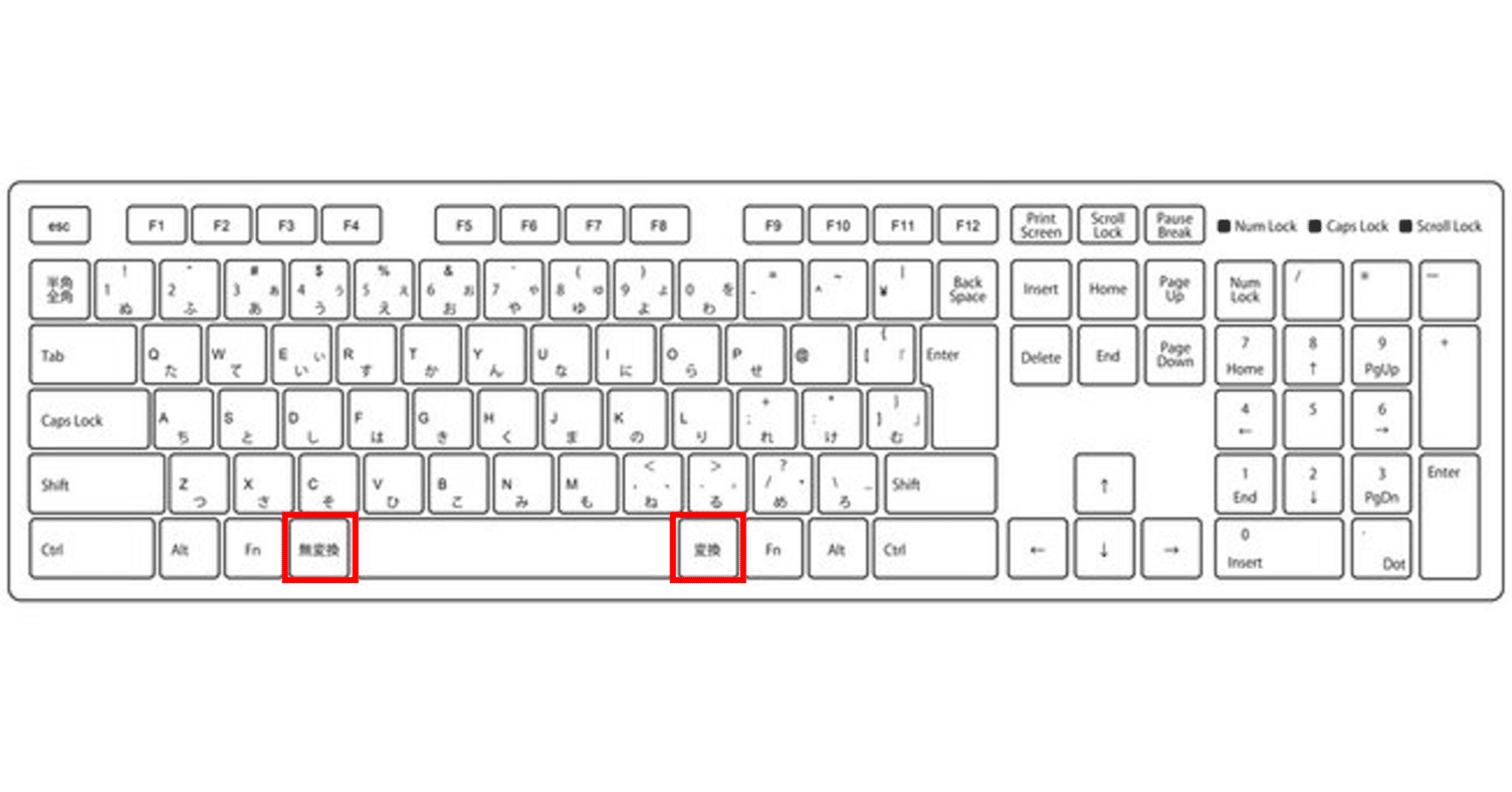 PCのスペース横を変換(日本語)と無変換(英数)に変えて使ってみた｜k3