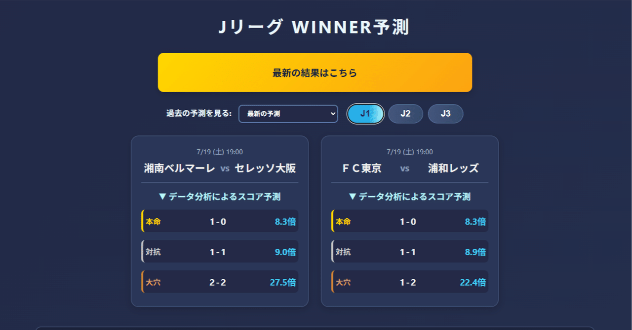 JリーグスーパーデータBook【値下げしました】 rectangle_large_type_2_c9fcc25