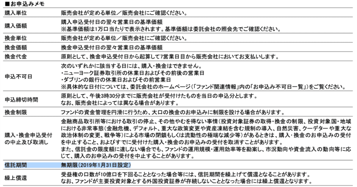 ベイリー・ギフォード世界長期成長株ファンド愛称：ロイヤル