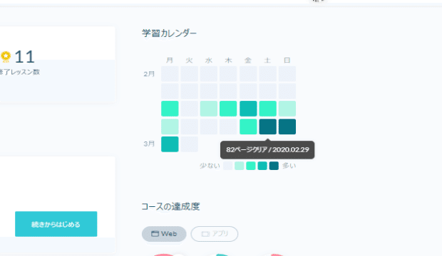 Progate学習カレンダー２