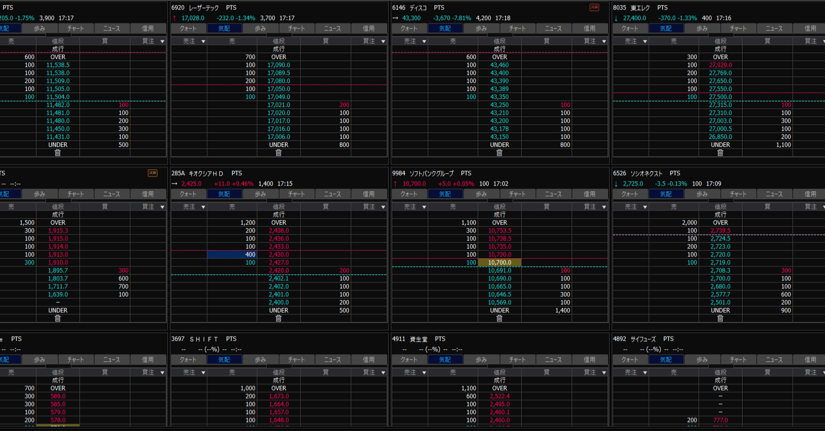 完全保存版】板の読み方｜価格の“裏側”を読む力を身につける【n＋レポート】｜n+
