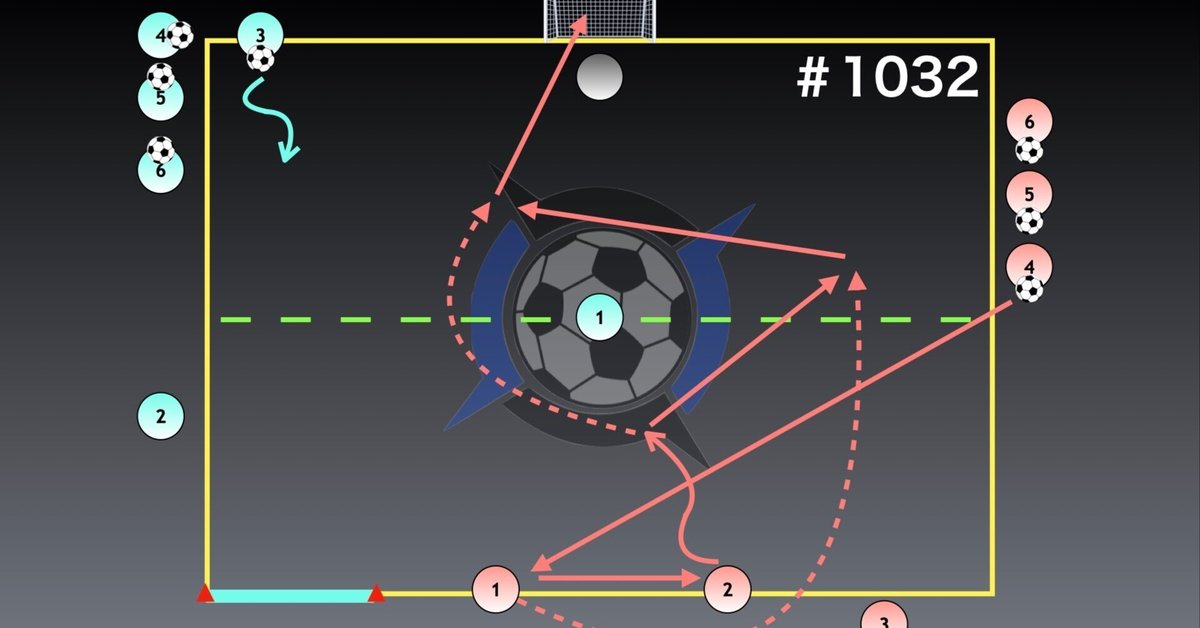 The Soccer Analysis テキスト付き 楽天市場】【7月31日正午まで 20%OFF】The Soccer Analytics（ザ