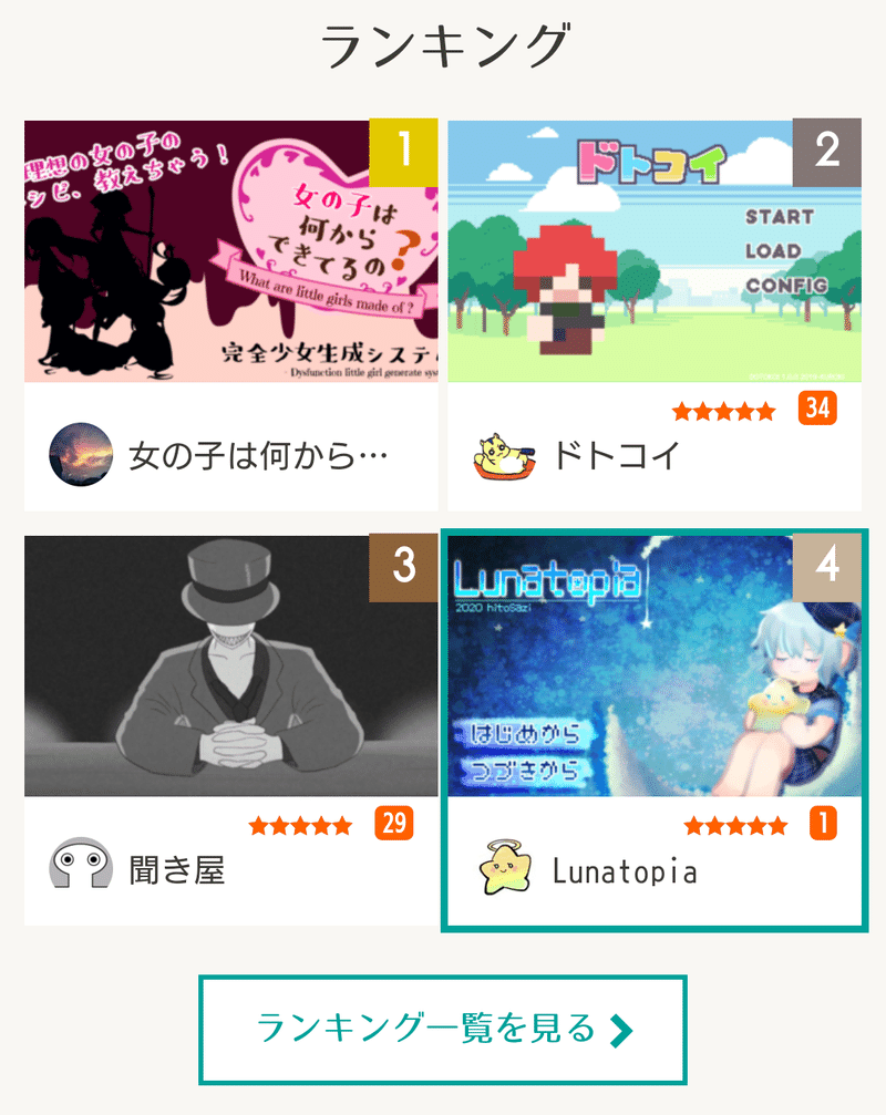 48時間 寝食込み で作ったゲームがゲーム投稿サイトランキング1位になったので制作過程を振り返る さくた Note