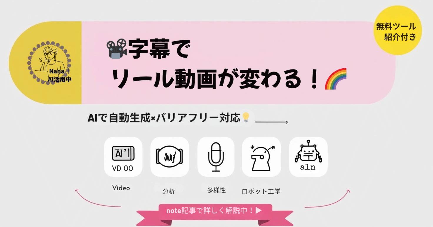 字幕機能の強化と自動字幕の精度向上がもたらす効果