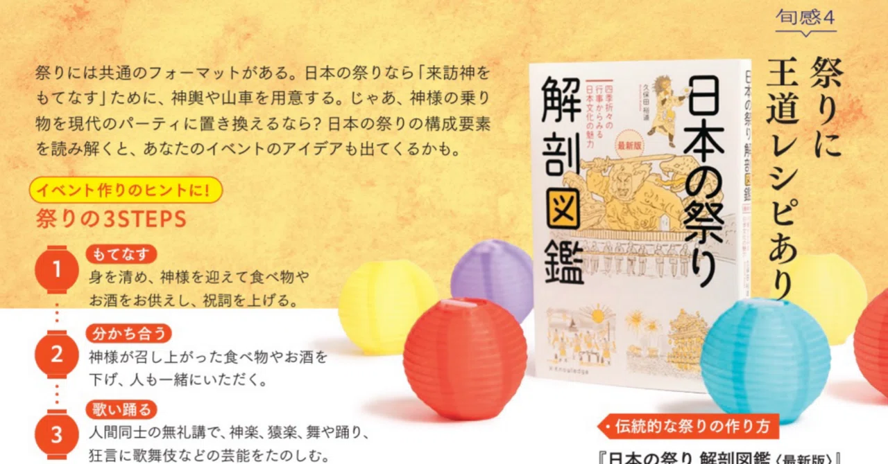 日本の祭りを徹底解剖！神の乗り物＝お神輿を現代に置き換えるなら
