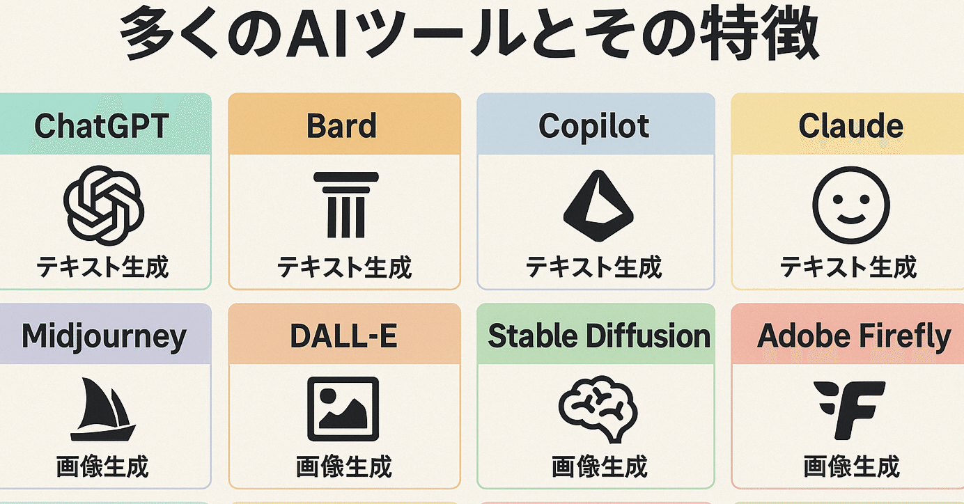 AI初心者向け】現在主流のAIツールの種類とその特徴とは？｜シュウ | AI
