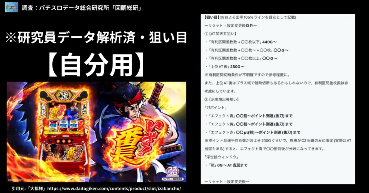 自分用】解析者データ集計済・狙い目「(25/6/2)Lいざ！番長」(優遇