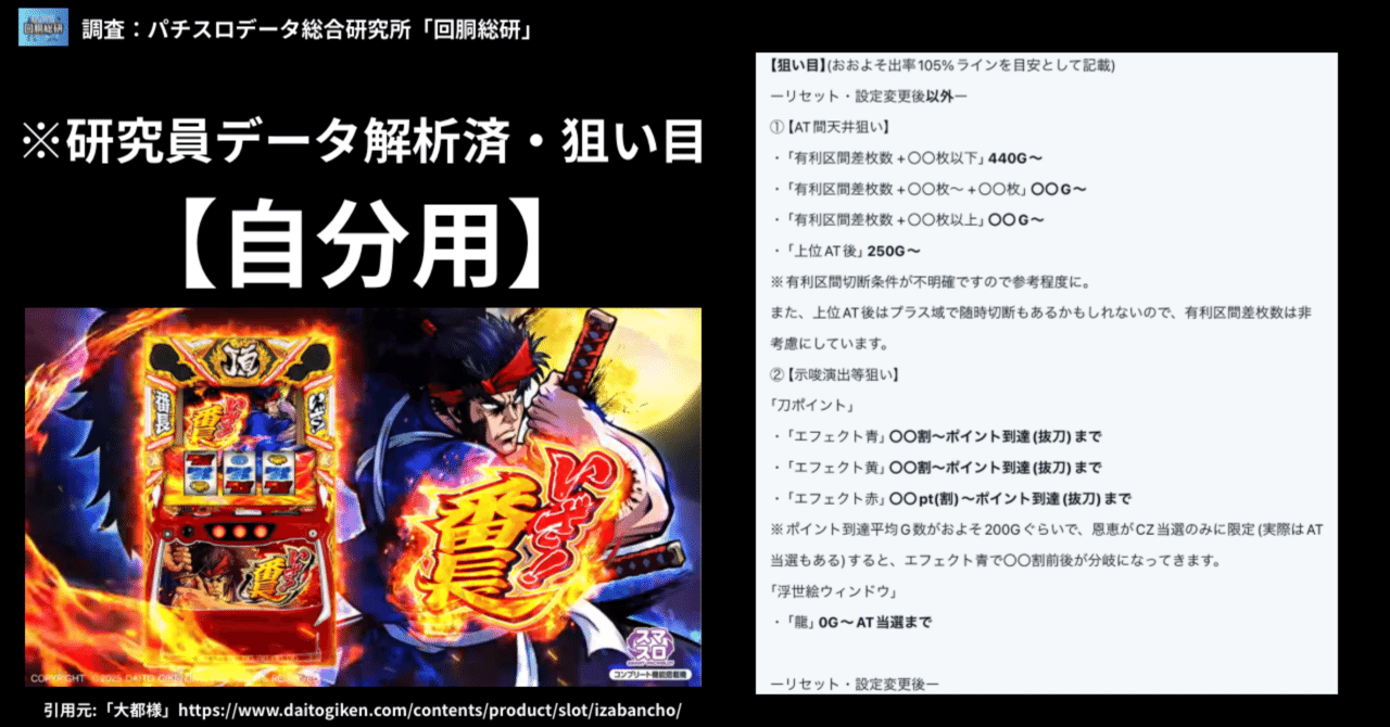 自分用】解析者データ集計済・狙い目「(25/6/2)Lいざ！番長」(優遇
