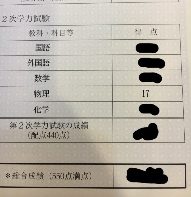 大学受験 物理が出来ないから生物に選択科目を変えるべきか 生転 Citron Note