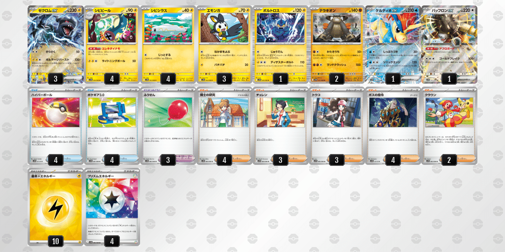 後期参加者必見】ビクティニBWR争奪戦 徹底解説｜これ1本でイベント