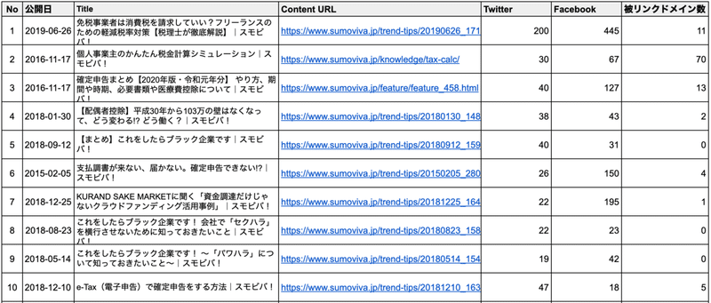 スクリーンショット 2020-03-03 23.16.22