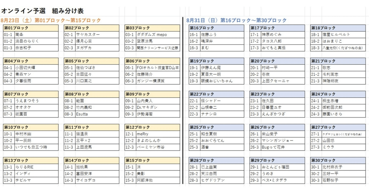 日本霊学入門・怪談・心と時代 本25冊まとめ 日本霊学入門・怪談・心と時代 本25冊まとめ