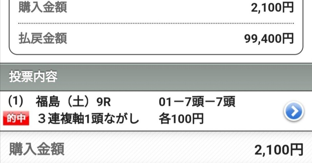 競　馬　(連単 出目表) 第5回 オリジナルの出馬表を作成する | 競馬で学ぶエクセル