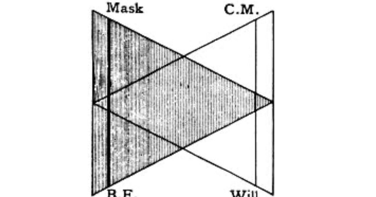 量子レアリスム第一宣言（作品及び英仏訳）｜磯﨑寛也@詩人, image size:1280x671