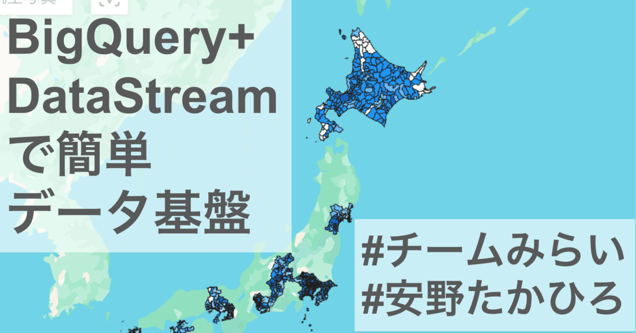 DataStream+BigQueryで簡単データ基盤|banbiossa