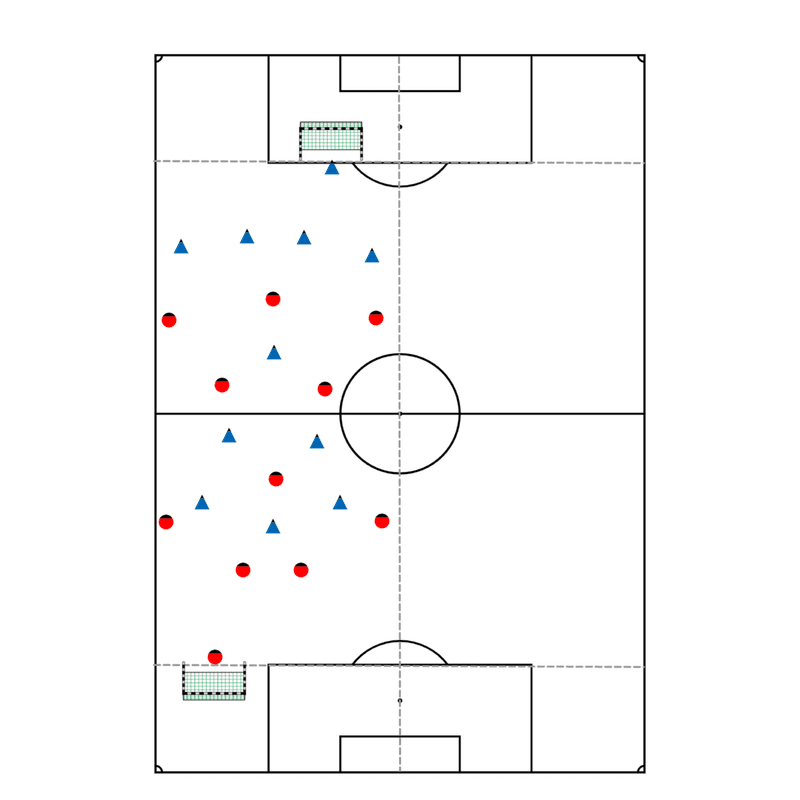 サッカーにおいて 探す と 確認する は何が違うのか 首を振っている選手は何をしているのか 河内一馬 Note サッカーにおいて 探す と 確認する は何が違うのか 首を振っている選手は何をしているのか 河内一馬 Note