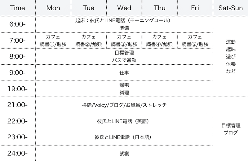 スクリーンショット 2020-03-04 7.49.36