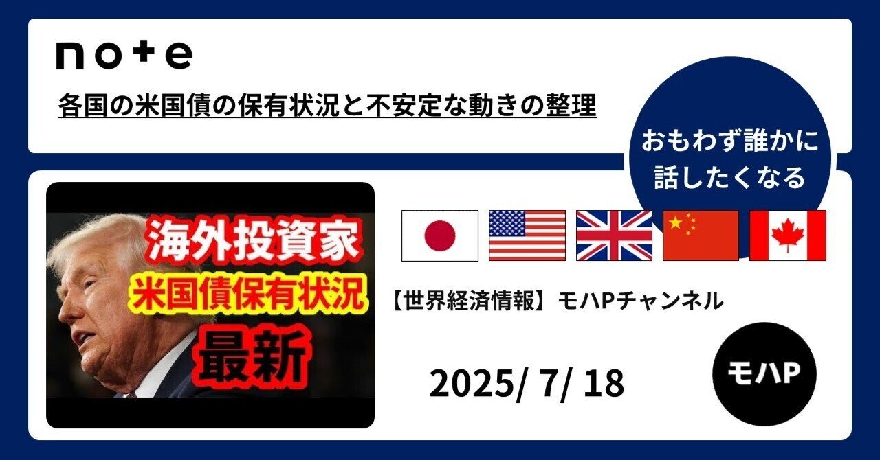 各国の米国債の保有状況と不安定な動きの整理｜TeamモハP