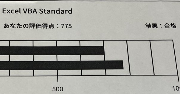 銀行業務検定（DXビジネスデザイン）の受験体験記｜kogusan