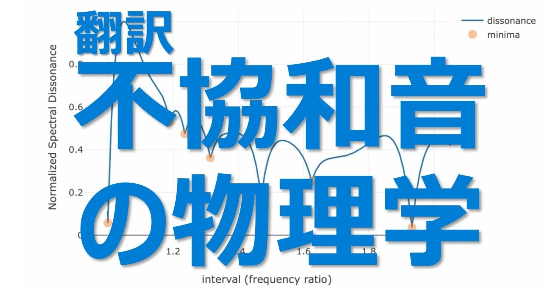 翻訳】不協和音の物理学（MinutePhysics より）｜PSGOZ