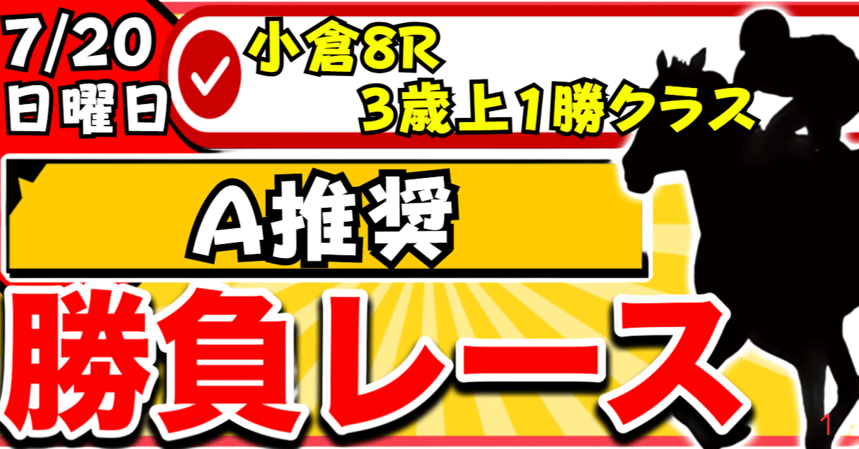 【中古】 全重賞穴馬攻略ファイル Ｇ１・Ｇ２・Ｇ３、重賞レースの穴馬券が遂に判明/ぱる出版/田中栄一 8/3（日）中央競馬（札幌・新潟・中京）全レース「穴馬券の刺客