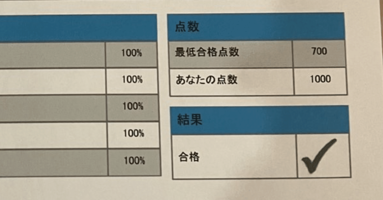 ユーキャン　Mos PowerPoint 合格講座　2016 ユーキャンのパワーポイント講座でMOS試験に挑戦してみた｜名吹 夜未