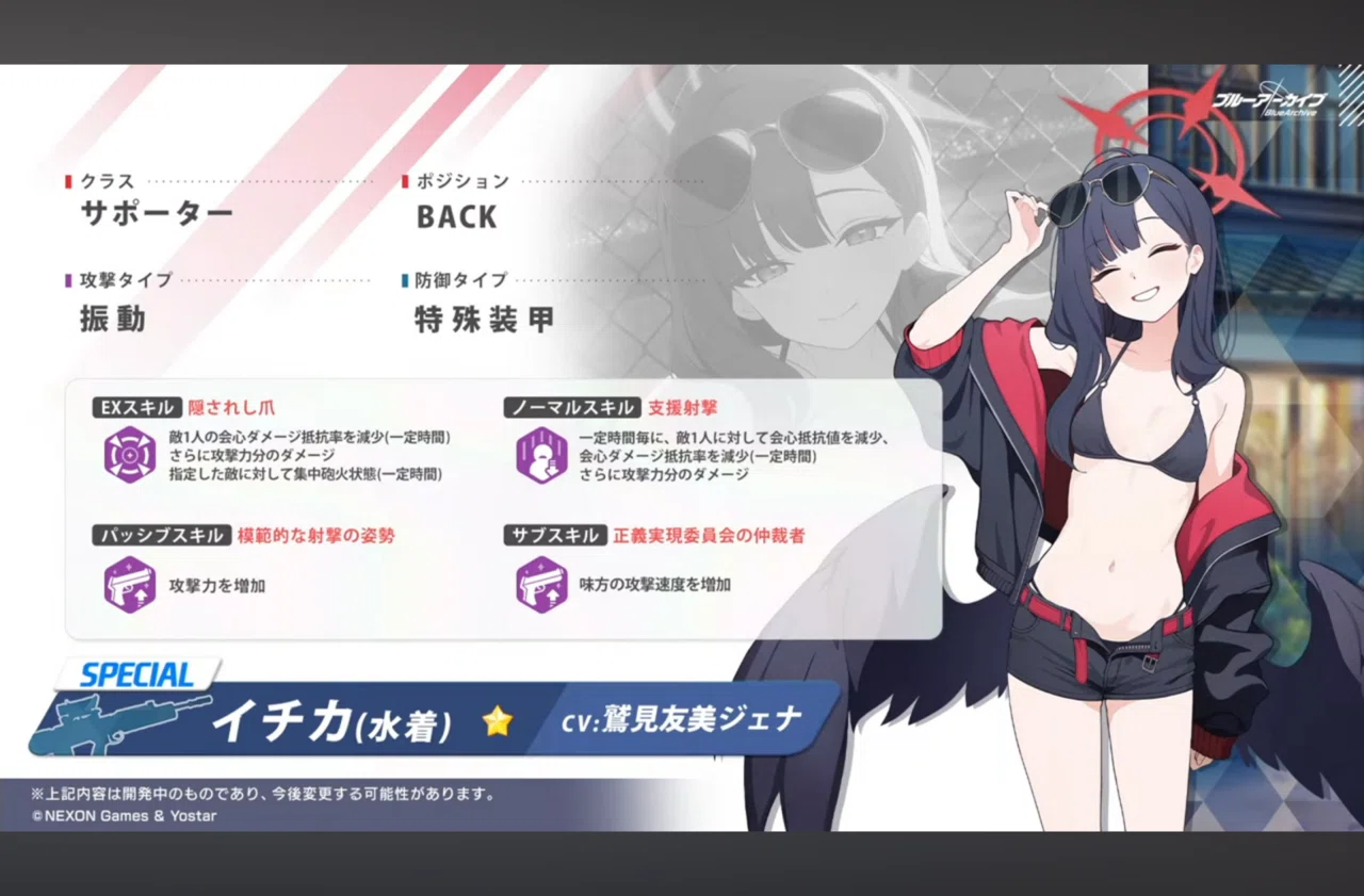 水着イチカ！？！？？！？｜綺羅