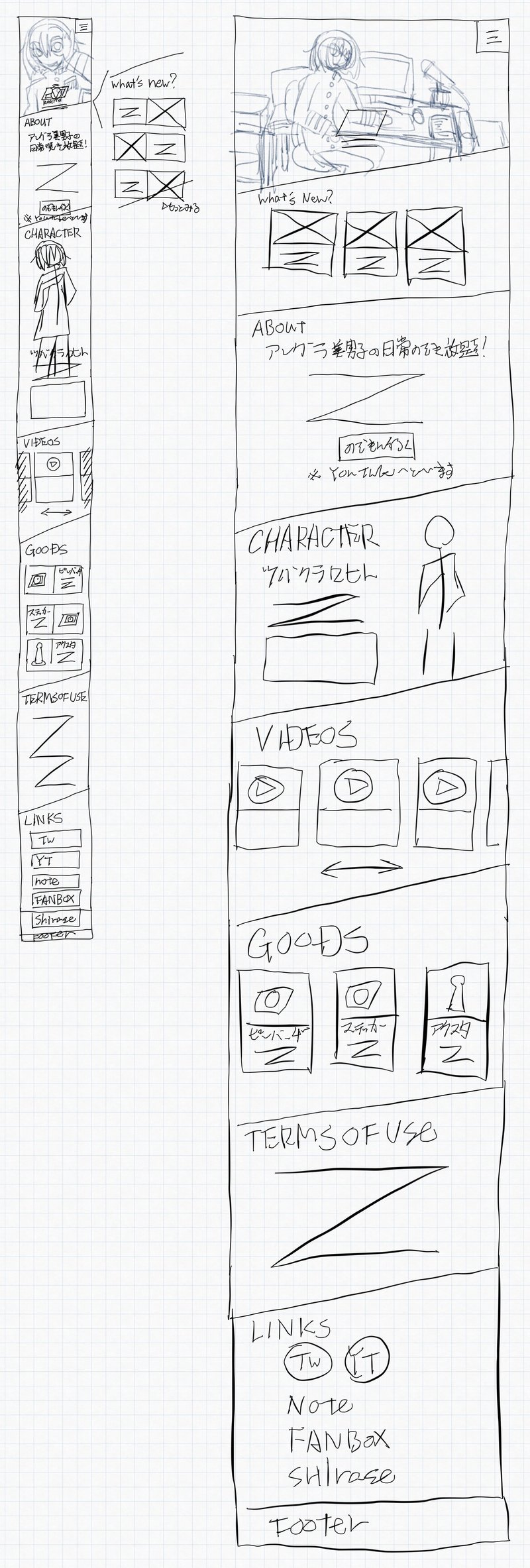 ワイヤフレームを手書きで作る時は Concepts というアプリがいいぞ Frontendpict Note ワイヤフレームを手書きで作る時は Concepts というアプリがいいぞ Frontendpict Note