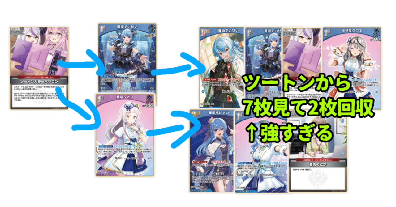 ホロカ】すいせいはTier1でした…すいせいシオンクロヱ｜hどんしぇおd