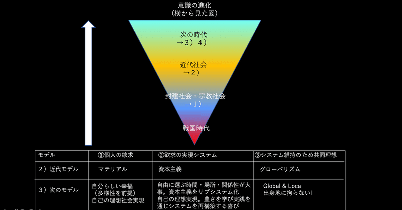 スクリーンショット_2020-03-04_14.54.17