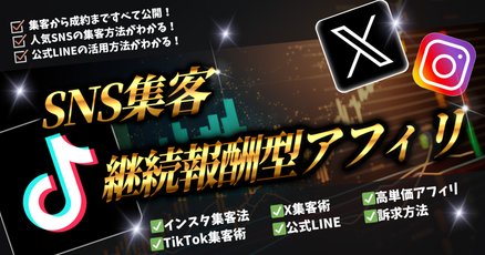 バイナリーオプション」の人気タグ記事一覧｜note ――つくる
