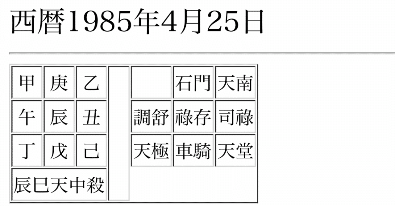 みやぞん の人気タグ記事一覧 Note つくる つながる とどける