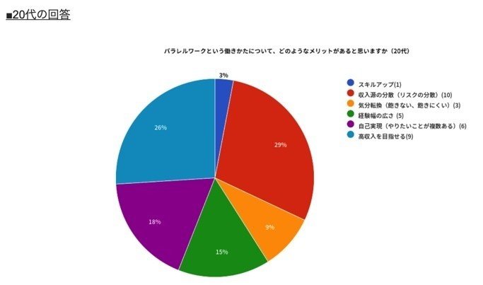 2020-03-04 15.57のイメージ