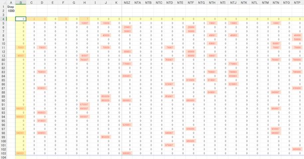 素数の授業 令和7年度 新共通テストを斬る ⑱ | 数学おじさんのブログ