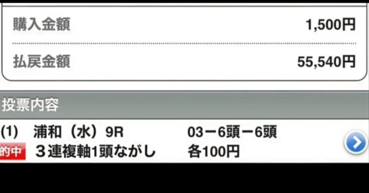 7/21（月）浦和競馬6R 超勝負レース 地方競馬土日高配当炸裂的中