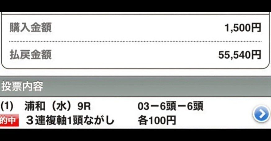 7/21（月）浦和競馬12R ファイナル超絶勝負レース 地方競馬土日