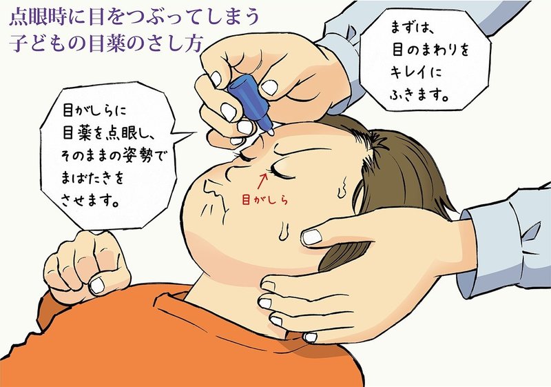 子どもの目薬のさし方04