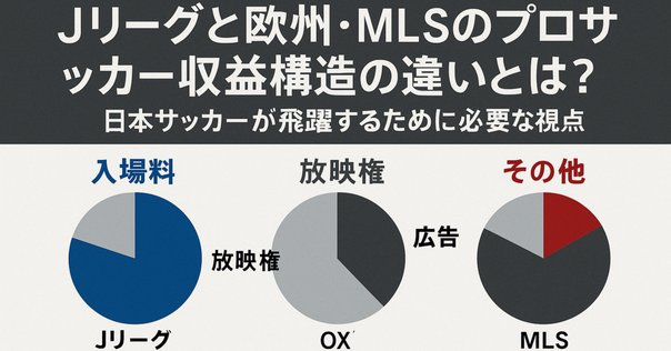 プロスポーツクラブ経営戦略論 71-vO+WMUcL._UF350,350_QL50_.jpg