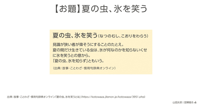山田太郎 | 図解描き ／ 山田スライド工房｜note