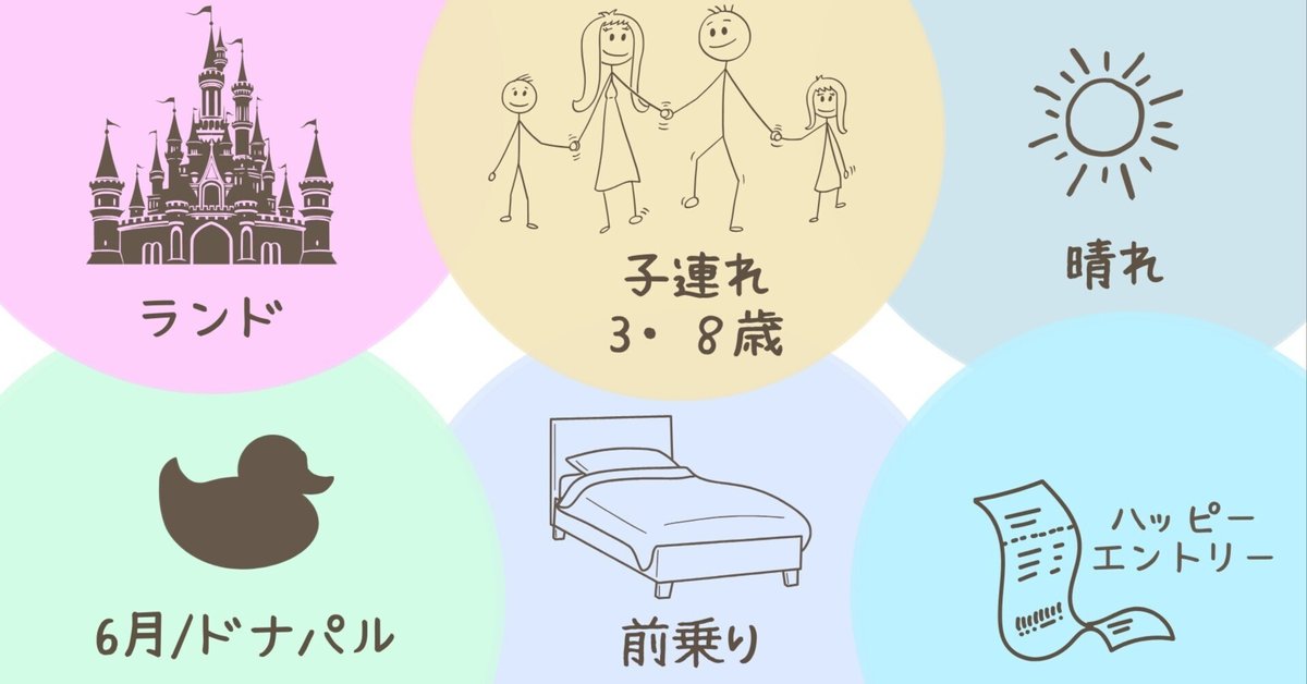 ハッピーエントリー　18(土)19(日)ランドのみ レポ】ディズニーランド/ハッピーエントリー/子連れ/25年6月