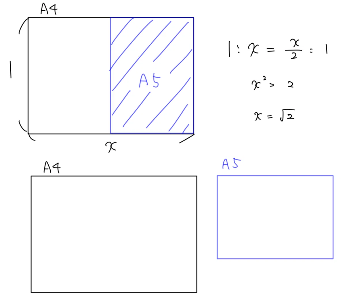 【授業実践】A4用紙に隠された数学の神秘（AGS第1回）｜さるわたり ゆうすけ