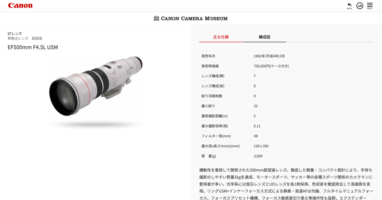 レンズ(単焦点) EF500mm F4.5 L USM 出たら流行るかも??】500mm F4.5|タカシ