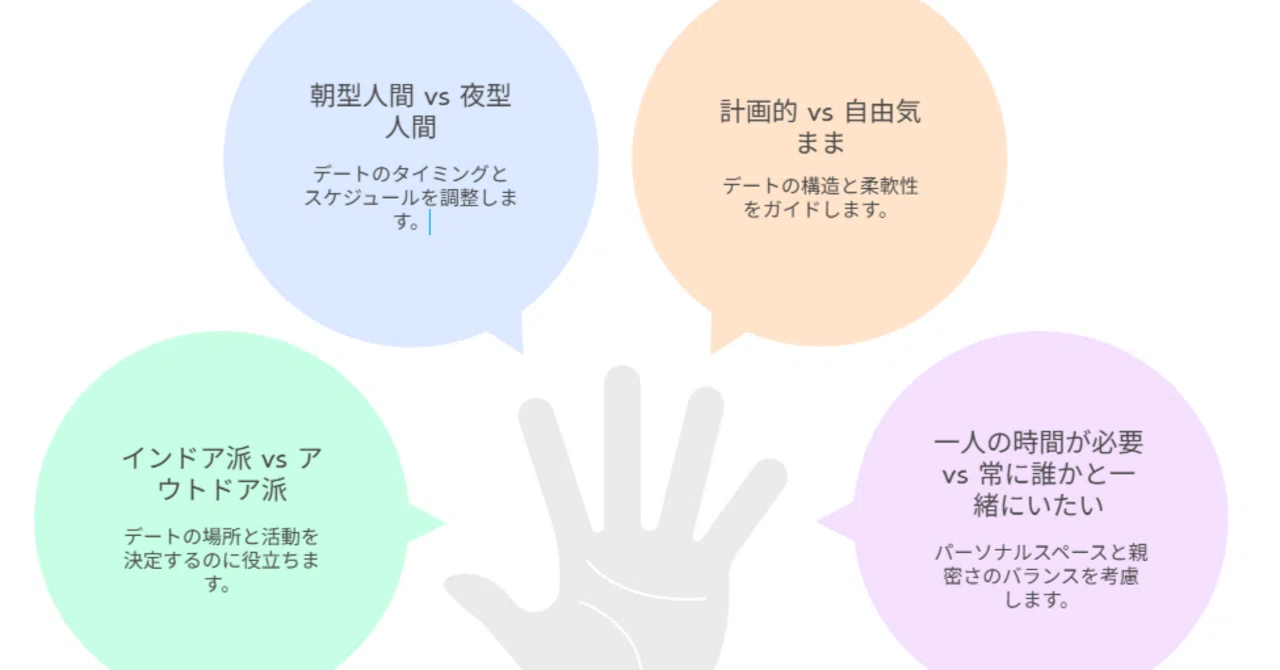 心理テスト 2択 恋愛