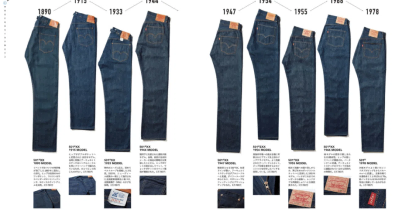 リーバイスの歴史を完全まとめ【501の年代別シルエットも写真で】｜Koichi