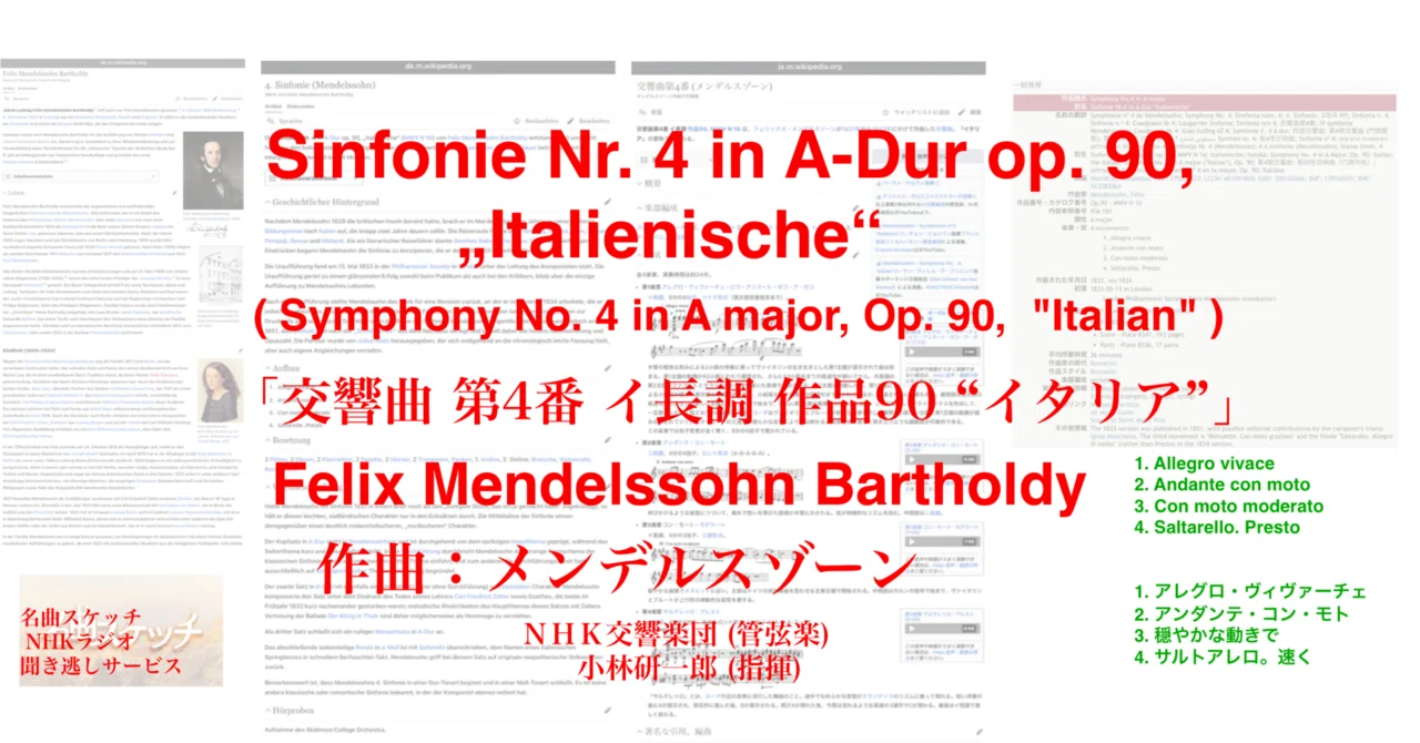 ラジオ生活：名曲スケッチ 「交響曲 第4番 イ長調 作品90“イタリア